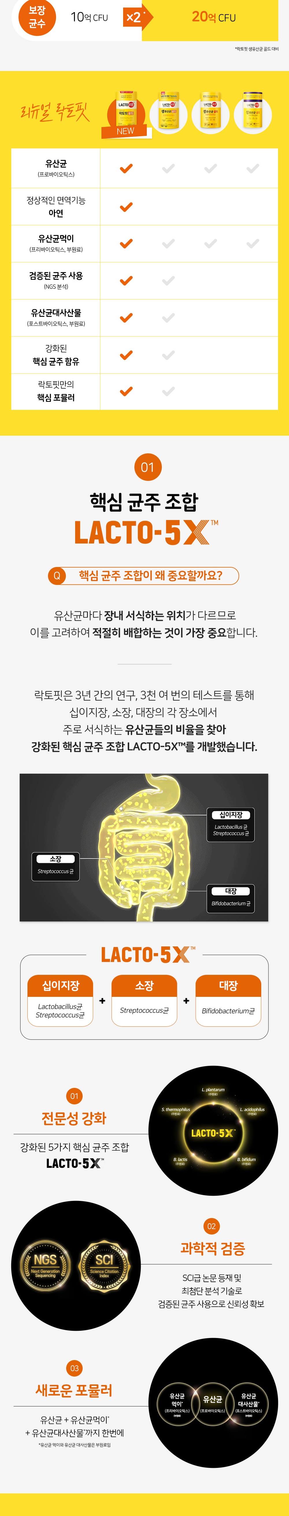 lactofit-gold-5x-02-1-.jpg